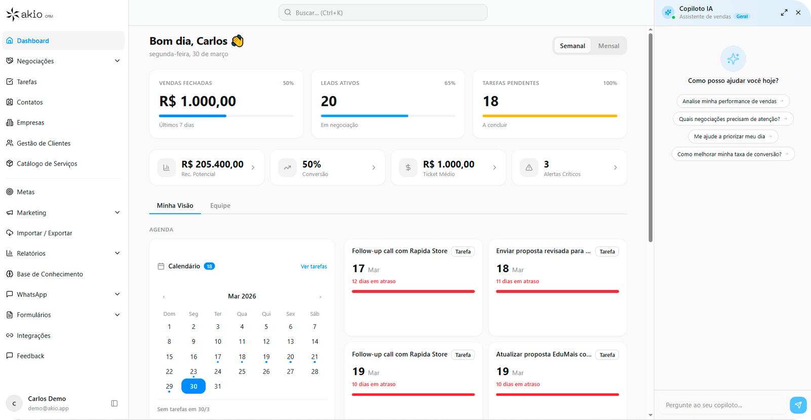 Tela principal Akio CRM